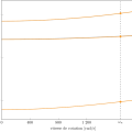 campbell_74a2_ini.png