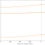 campbell_74a2_ini.png