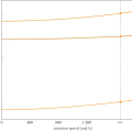 campbell_eng_74a2_ini.png