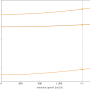 campbell_eng_74a2_ini.png