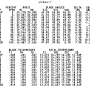gene_aubes_nasa_geom_rotor74a2.png