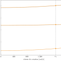 campbell_74a3_ini.png