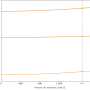 campbell_74a3_ini.png