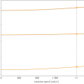 campbell_eng_74a3_ini.png