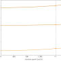 campbell_eng_74a3_ini.png