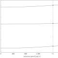 campbell_eng_74a3_ref.png