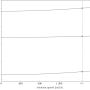 campbell_eng_74a3_ref.png