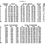 gene_aubes_nasa_geom_rotor74a3.png