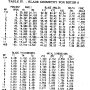 gene_aubes_nasa_geom_rotor8.png